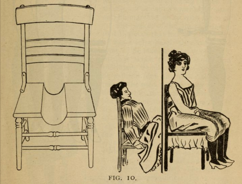Three-legged woman diagram from The New Magic, 1902.