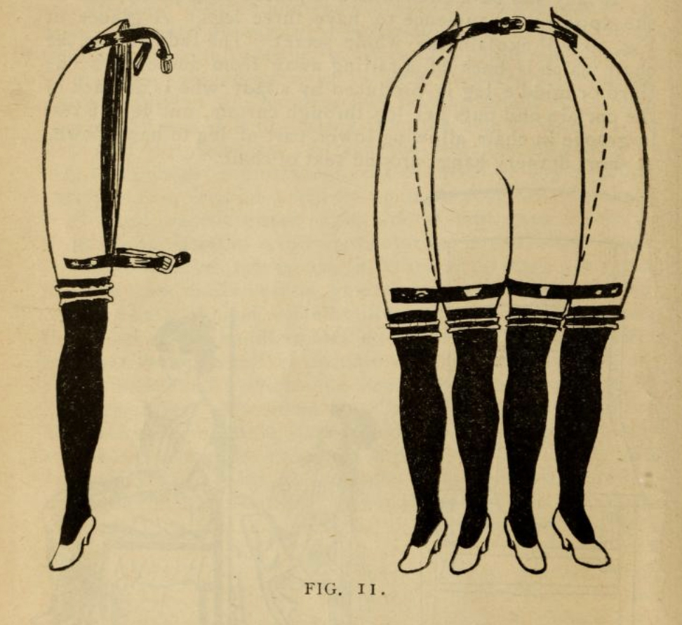 Four-legged woman diagram from The New Magic, 1902.
